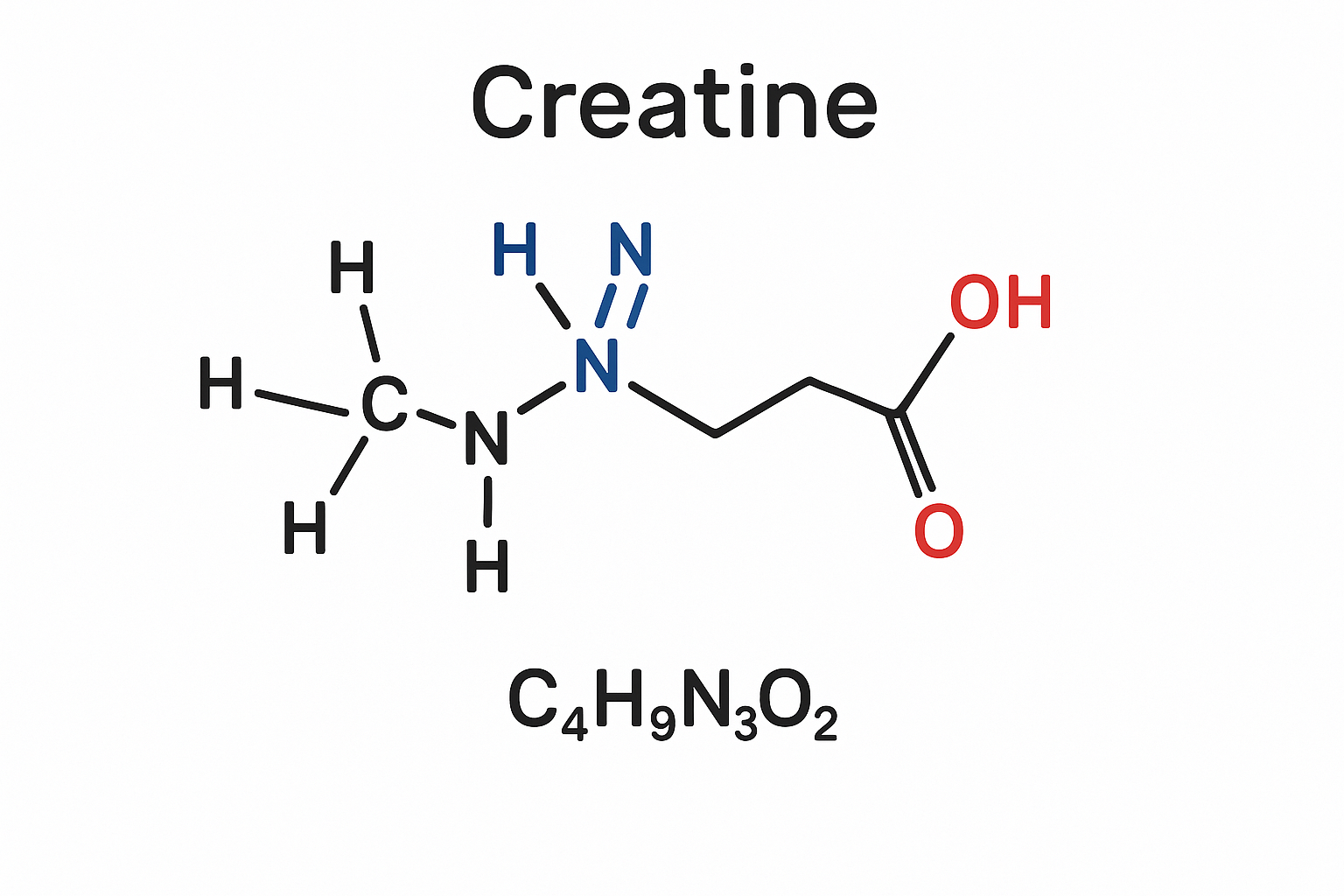 formula chimica creatina